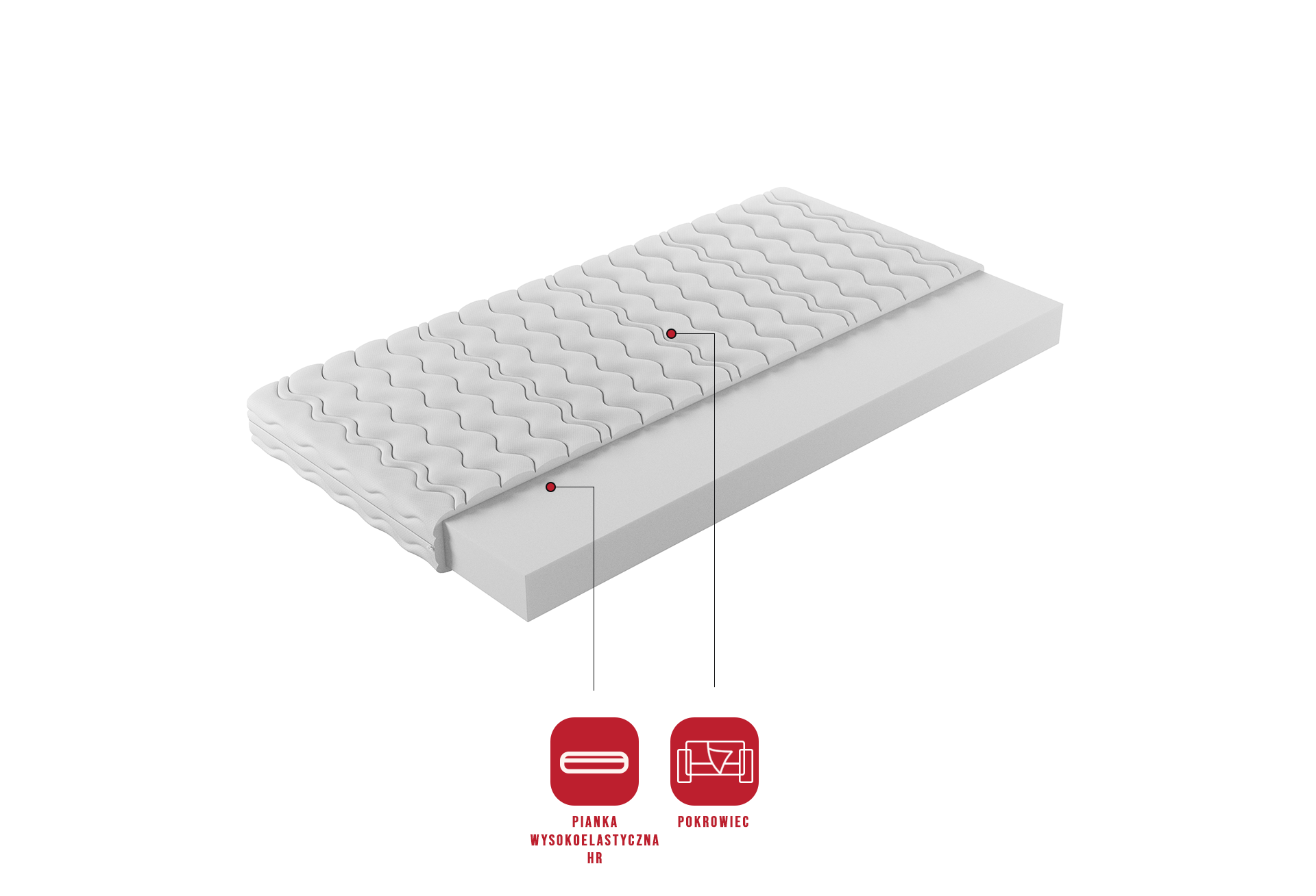 Matrac fedőmatrac 120x200 cm Matrac fedőmatrac 120x200 cm - Image 2