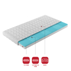 Párna habszivacs matrac CARL 160x200 cm