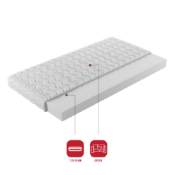 Párna habszivacs matrac ZENA 160x200 cm