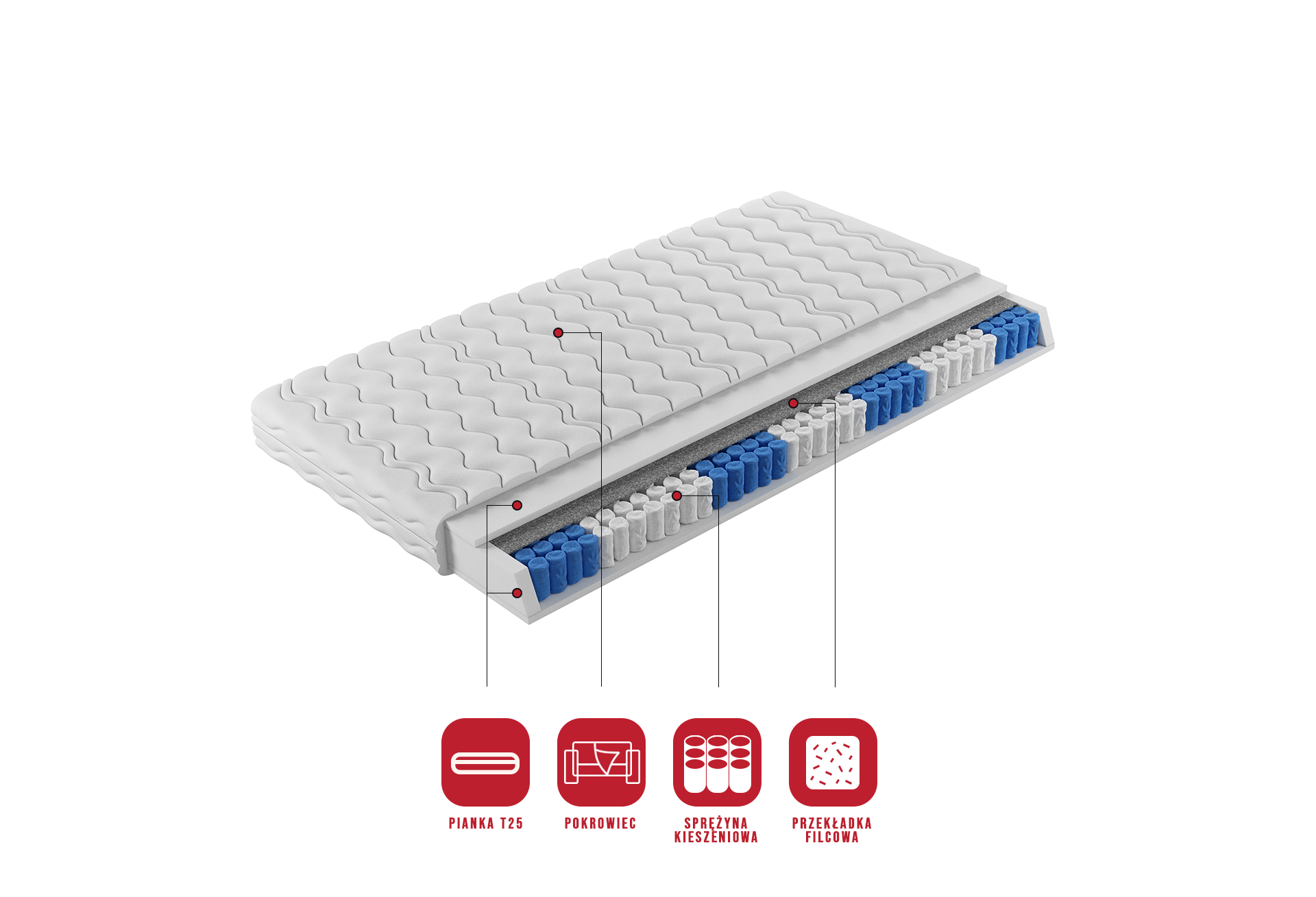 Zsebesrugós matrac MONTI 180x200 cm Zsebesrugós matrac MONTI 180x200 cm - Image 2